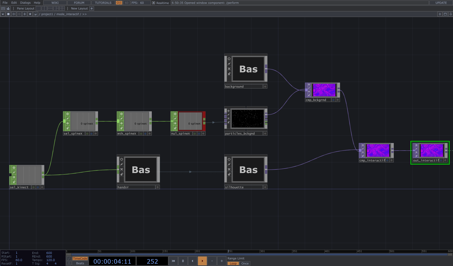 Nodes qui forment la composante « mode_interactif »